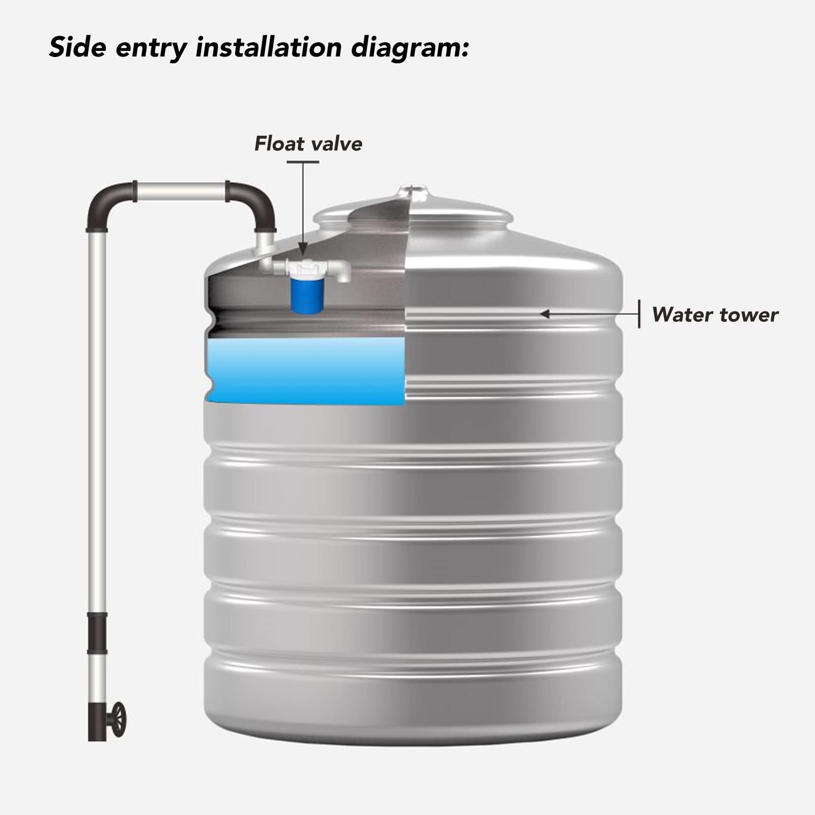Valvola A Galleggiante Automatica 1/2” – Ingresso Superiore, Per Serbatoi Acqua, Piscine, Abbeveratoi