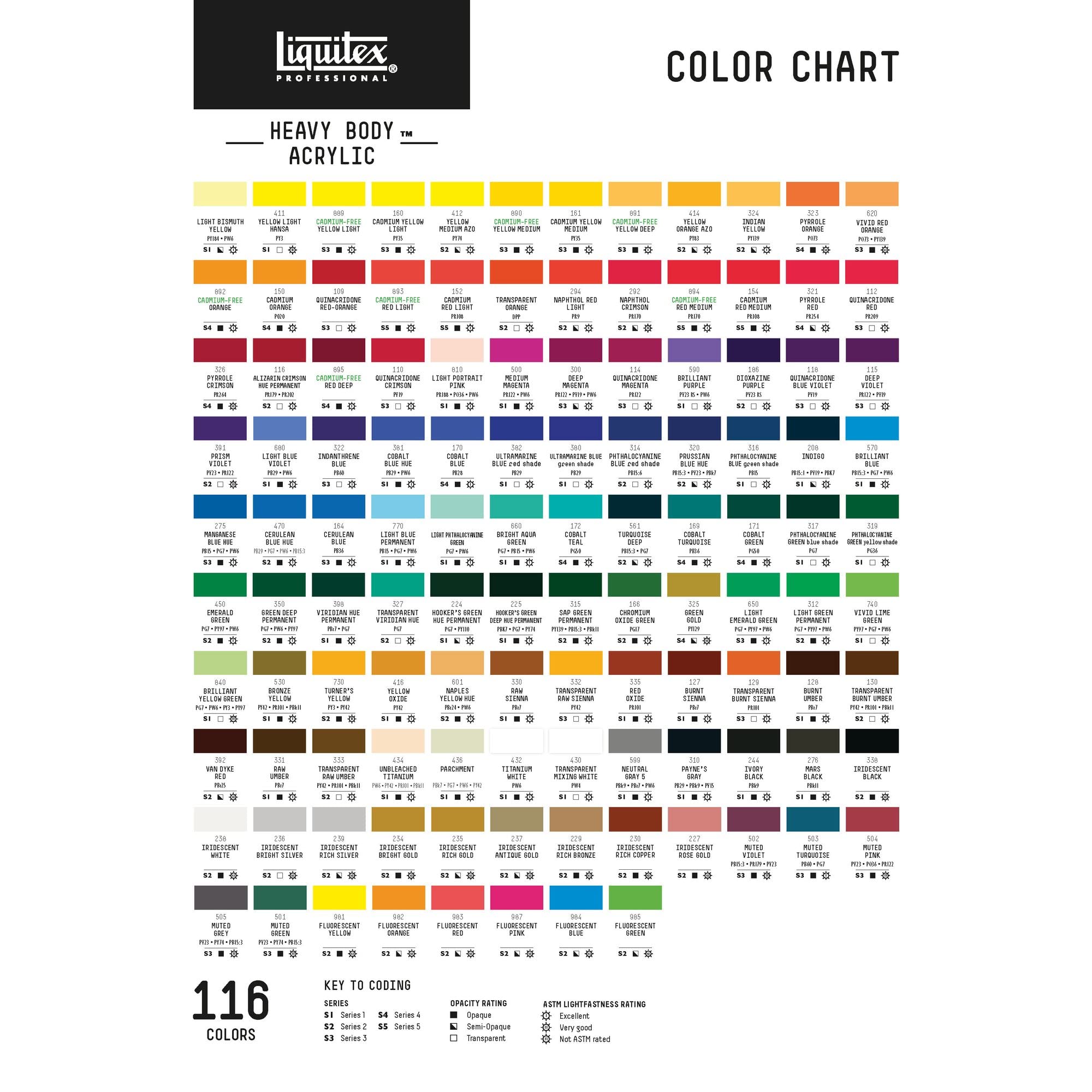 Liquitex 1045660 Heavy Body - Colore Acrilico Professionale Denso, ad Alta Viscosità, Verde (Verde Acquamarina), 59 ml - 2