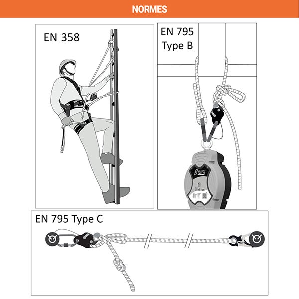 Longe tressée de maintien au travail avec tendeur de longe à came - 10 m - FA40906100 - 2