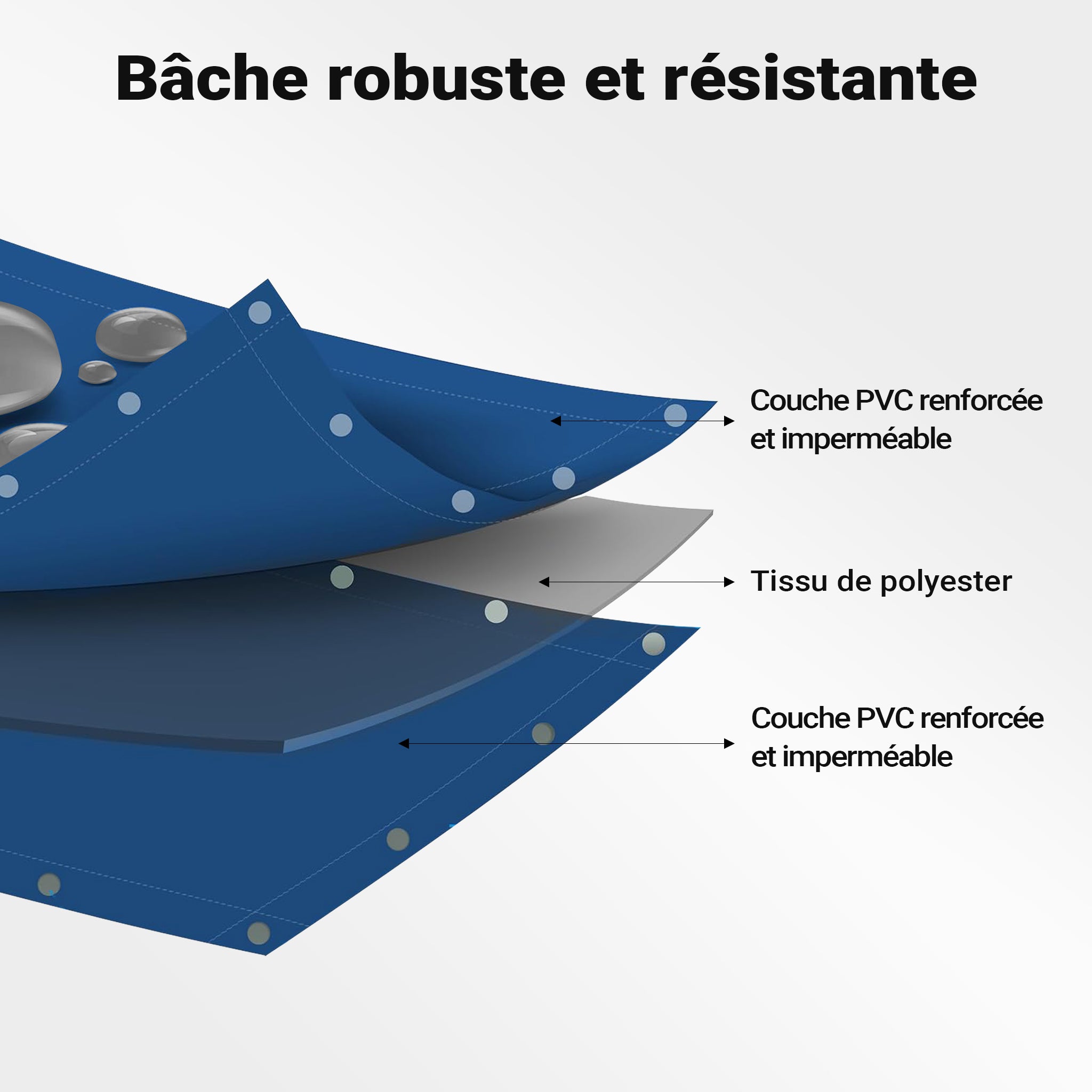 Wiltec Telone occhiellato blu 2 x 3 m resistente alle intemperie e a raggi UV, impermeabile, robusto telo di protezione in poliestere 650 g/m² con - 5