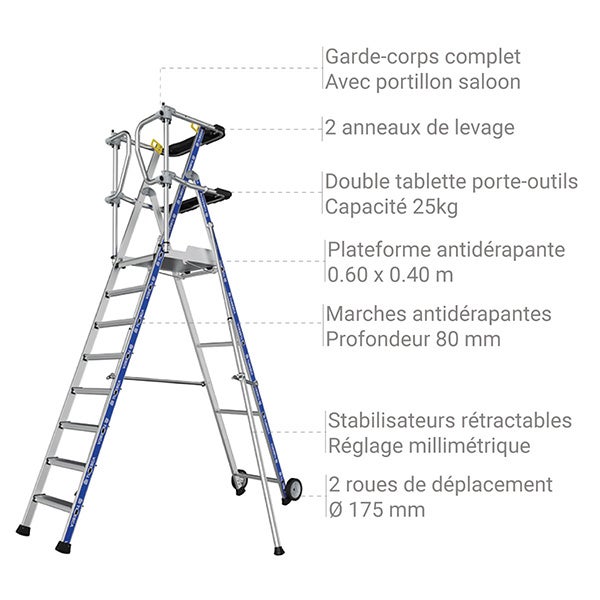 Escabeau PIRL 8 marches - Hauteur max. de travail 3.87m - 2272918 - 3