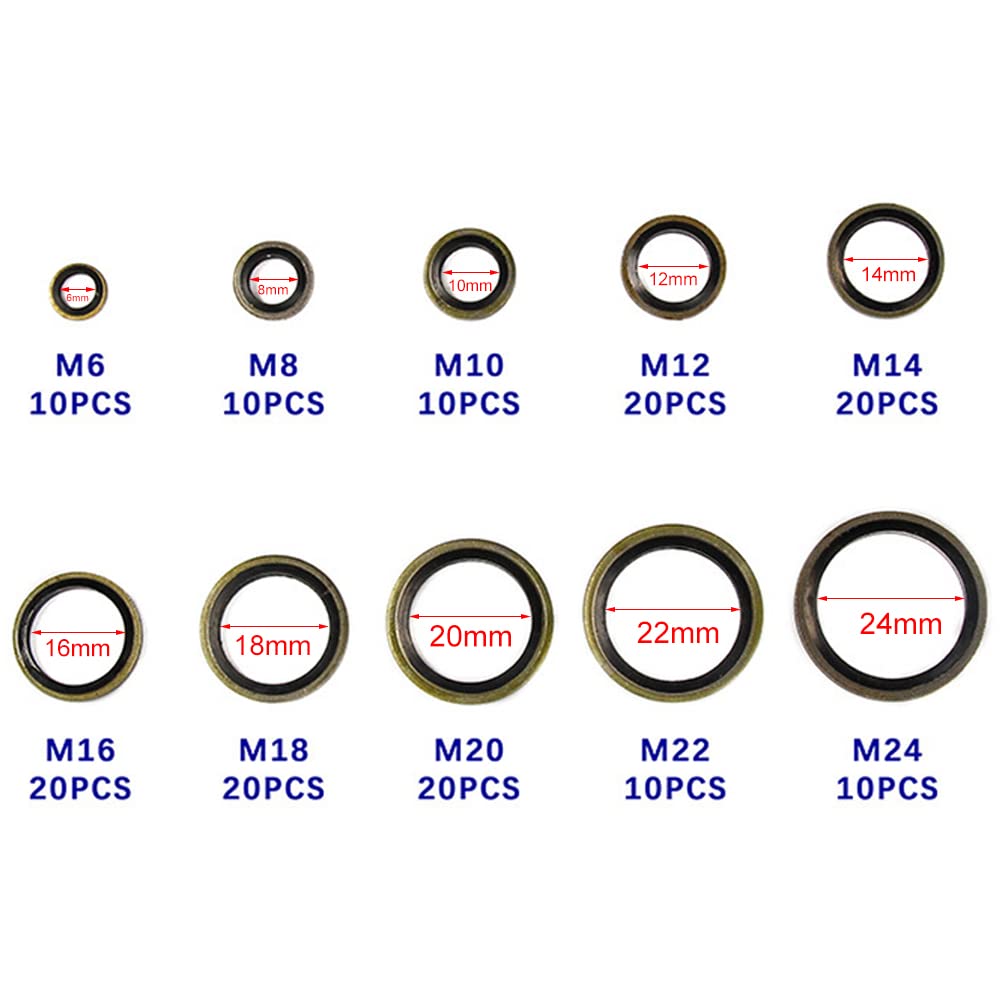 Lot De 10 Rondelles Plates Caoutchouc Noir – 4x7,3x1,5mm – Marque Uxcell – Pour Bricolage