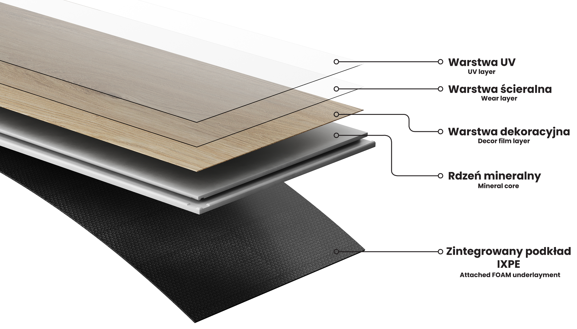 Mexen Impérial Gris panneaux vinyles 610 x 305 mm SPC 6,5 mm, sous-couche IXPE 1,5 mm, 4 V-Chanfrein, Béton - F1154-0610-305-50? - 2
