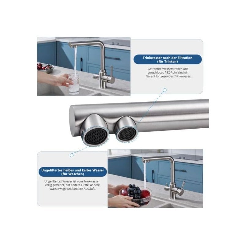LOVHAUS Zestaw 2 Baterii Kuchennych 3-Drożnych Odwróconej Osmozy, Bateria 3-Drożna Z 2 Wylotami, Bateria Zlewozmywakowa Obrotowa 360°