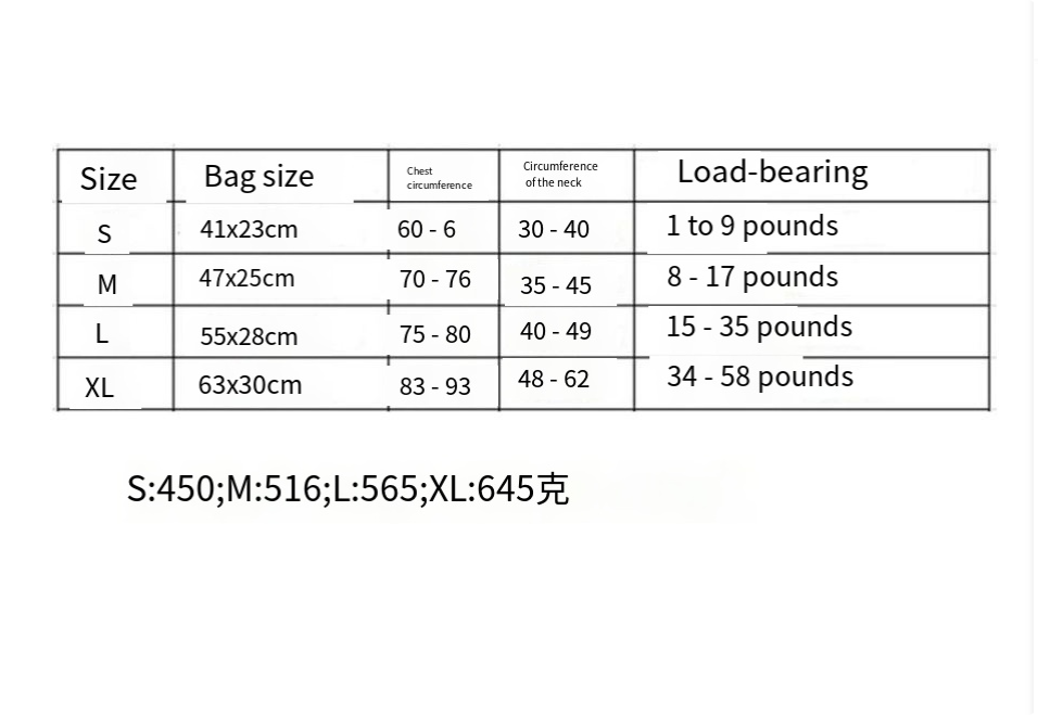 Esta mochila portátil para cães, ajustável e fácil de montar, é perfeita para viagens, caminhadas e acampamentos. - 7