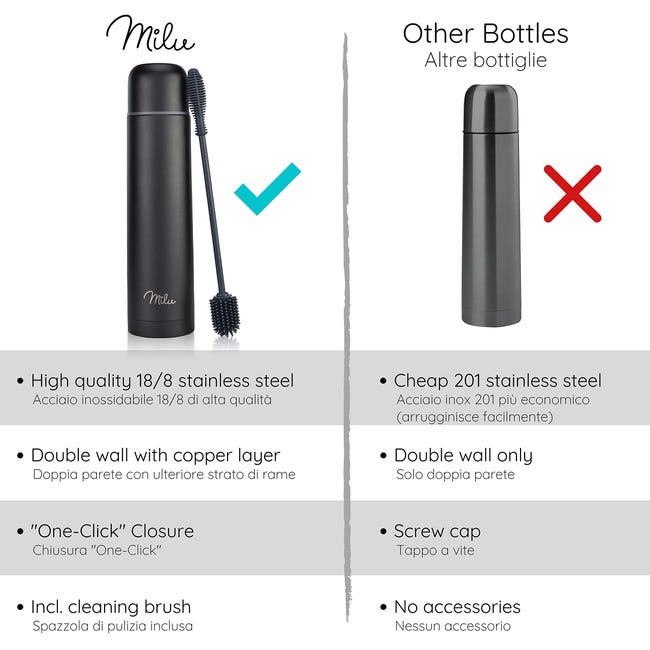 Tazza Termica Viaggio 380 Ml Acciaio Inox - Thermos Per Caffè, Infusore, BPA Free, Marrone - Foto 13