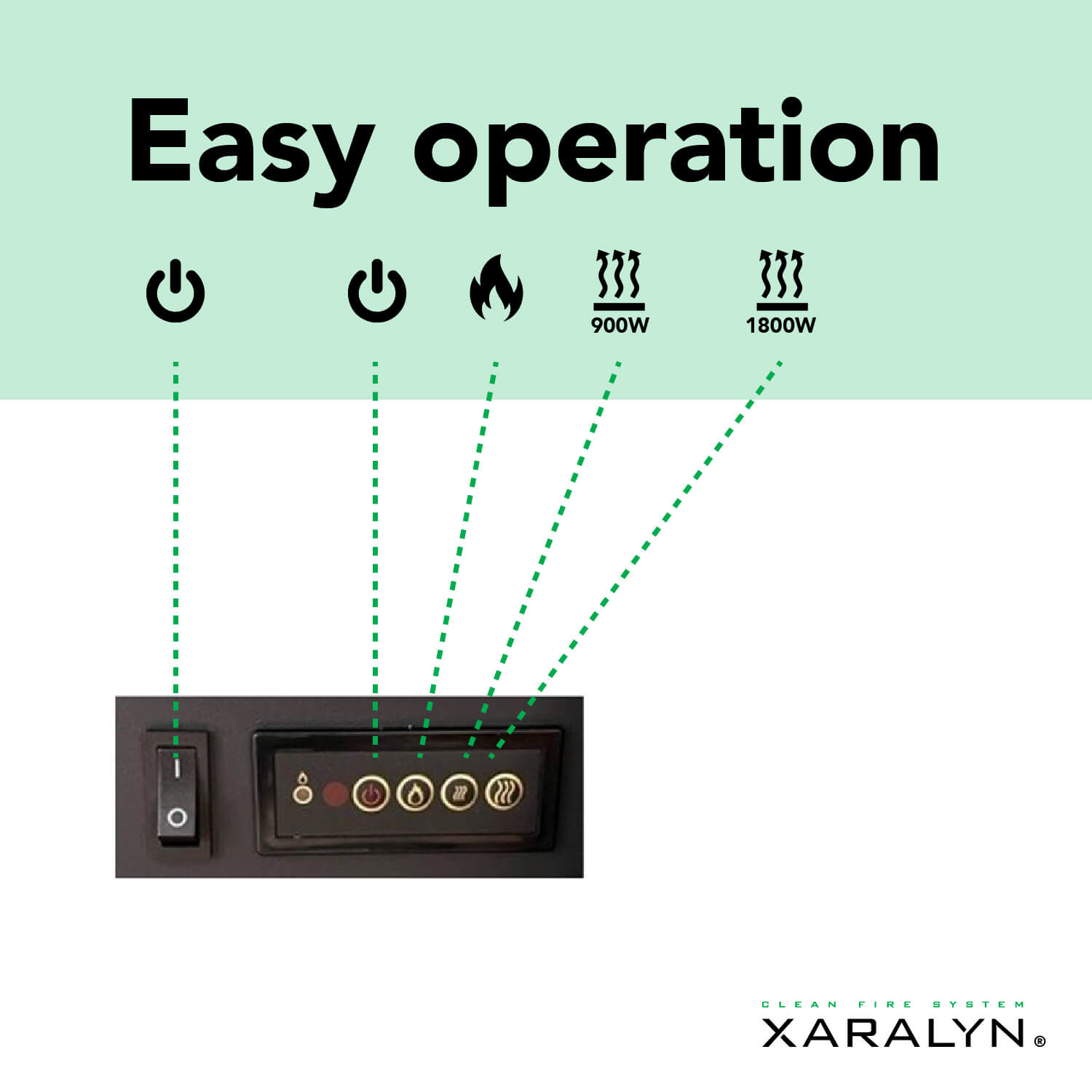 Xaralyn | Cheminée électrique Calgary - Chauffage 1800 Watt - 5