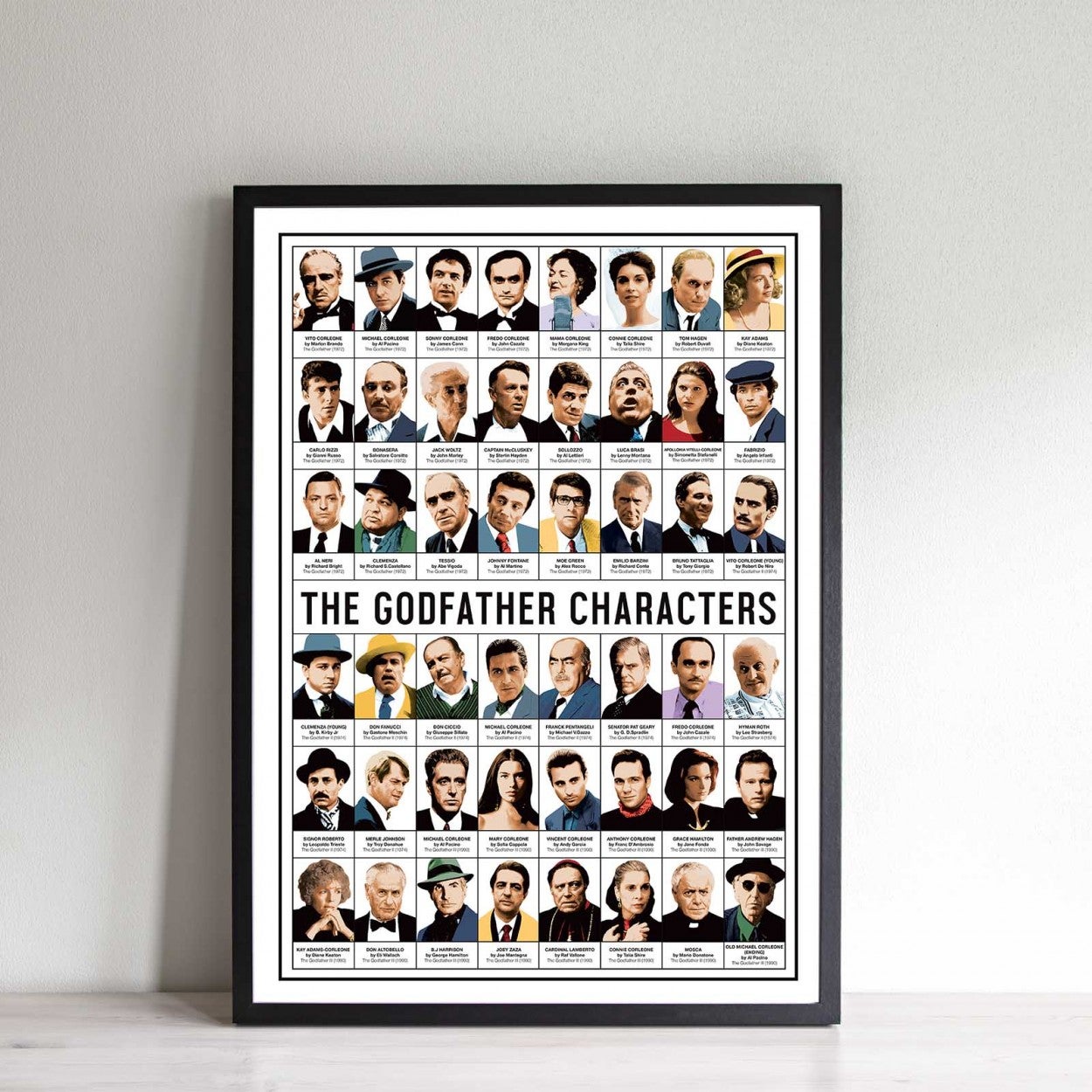 Affiche d’art 30 x 40 cm - The Godfather Characters - Olivier Bourdereau - 3