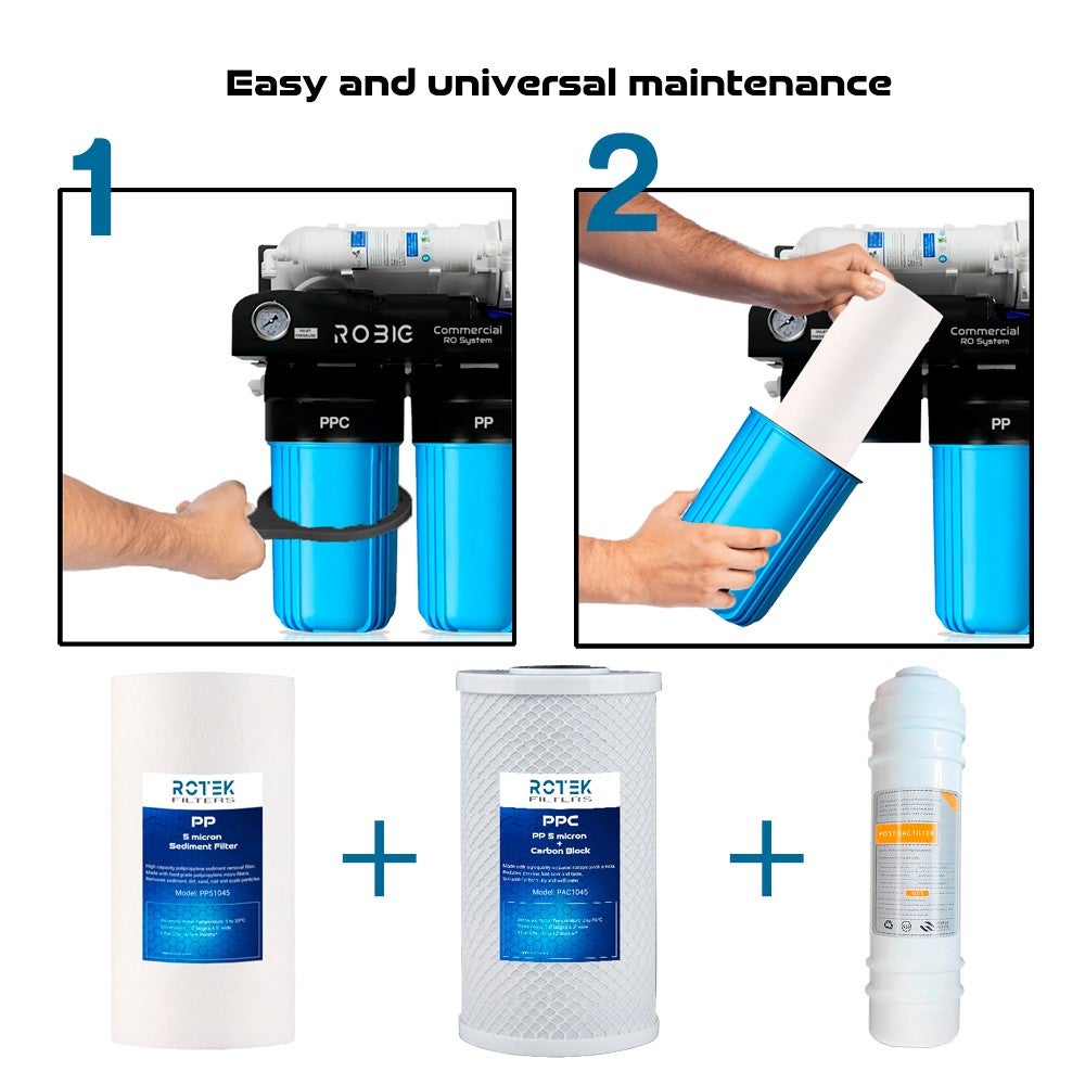 ROBIG PURE PRO | Osmoseur professionnel 600 GPD pour eau osmosée faible TDS - 5
