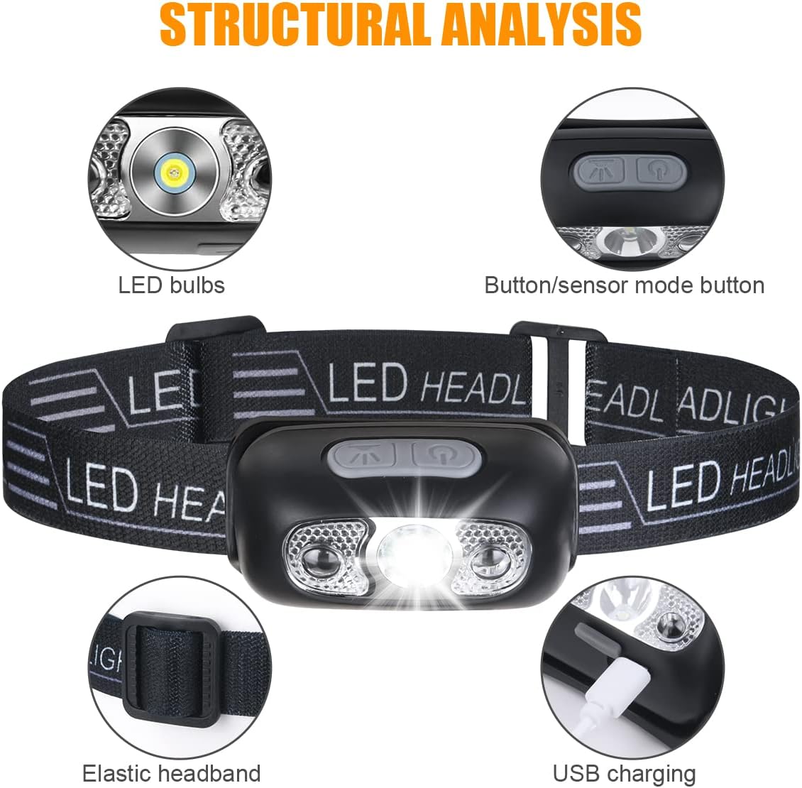 Lampe frontale [Lot de 2], puissante lampe frontale 200 lm avec 3 modes + capteur SOS, lampe frontale ultra-légère et réglable - 3