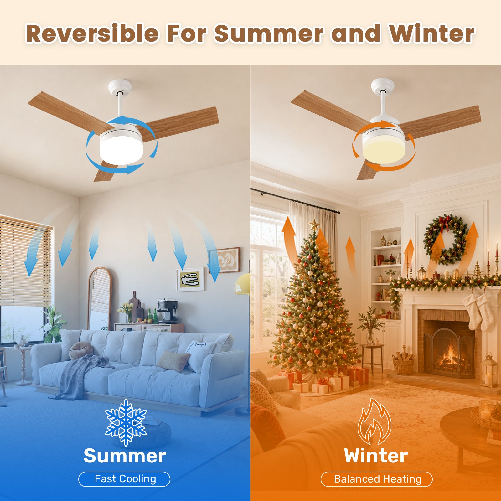 Ventilateur de Plafond Blanc LED 3 Températures CCT IP20, Plafonnier Ventilo Moteur DC avec Ajustement d'Éclairage LOVHAUS - 7