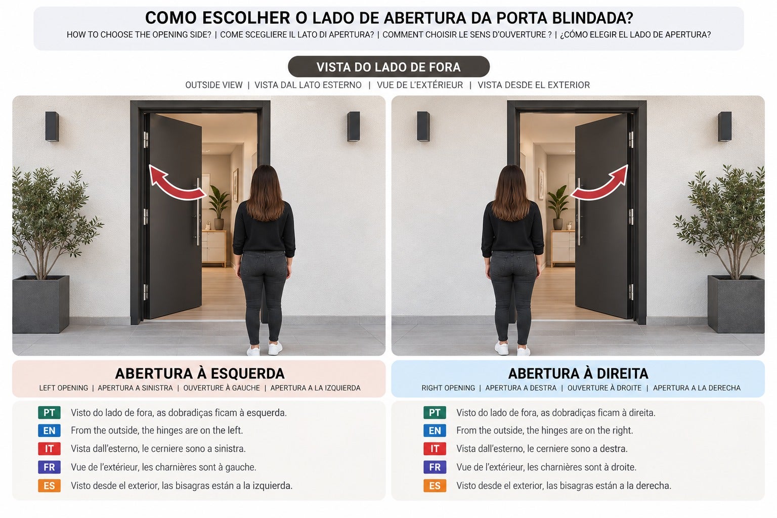 Porta Blindada 2050x960x100mm Normal Lock Esquerda TH513B-L | Leroy Merlin