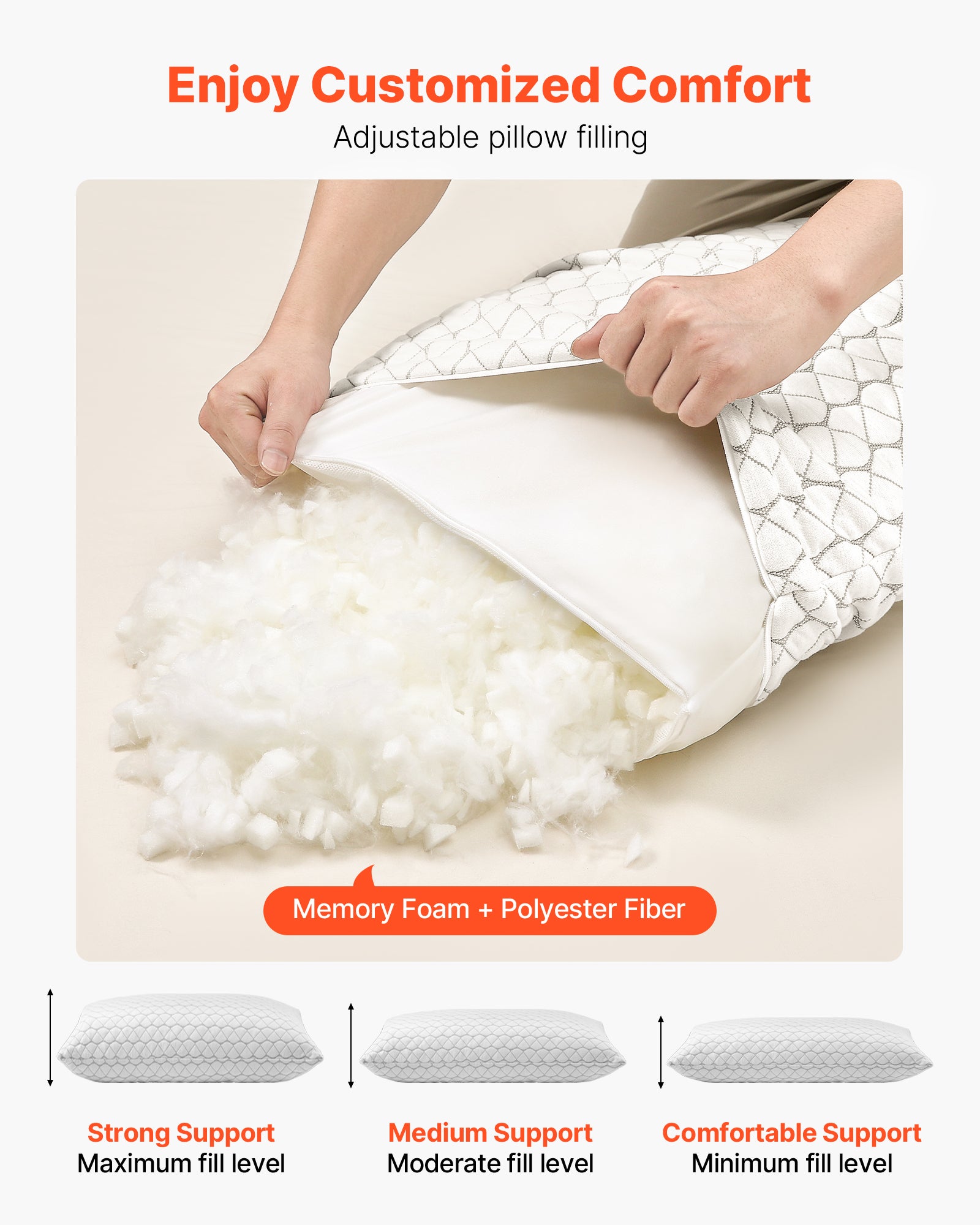 Oreiller à mémoire de forme VEVOR, mousse viscoélastique 74×48 cm, housse fibre naturelle amovible lavable, maintien et confort pour dos/ventre/côté - 2