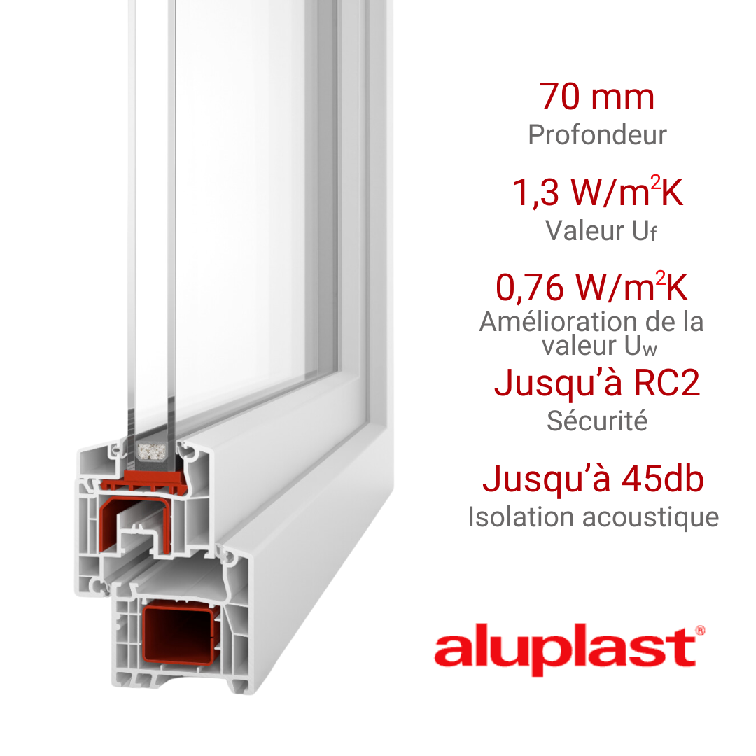 Janela PVC reforçado 40×60 cm branca basculante | Vidro fosco – Perfil Aluplast - 5