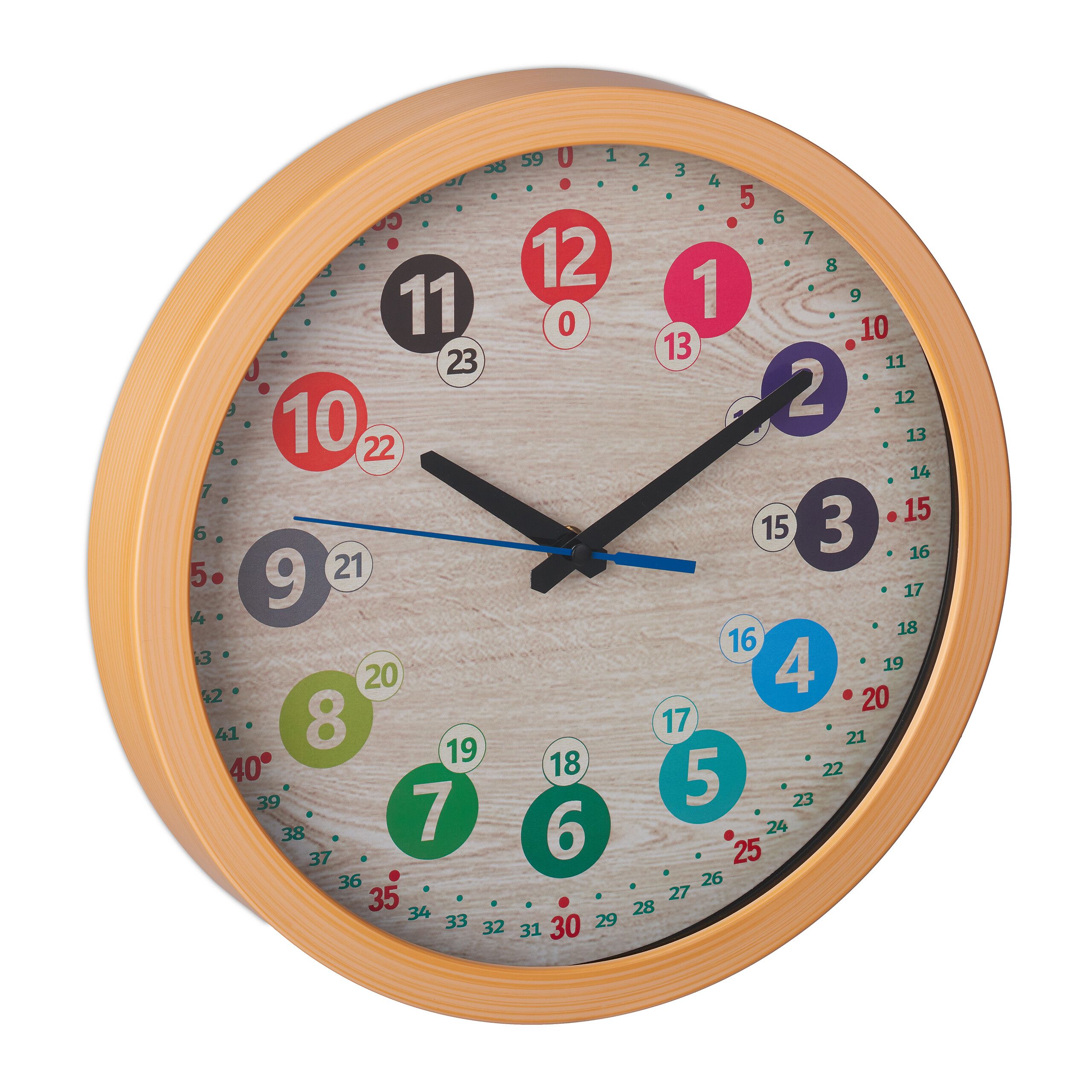 Orologio Analogico Quanti Tipi Di Orologi Esistono Relaxdays