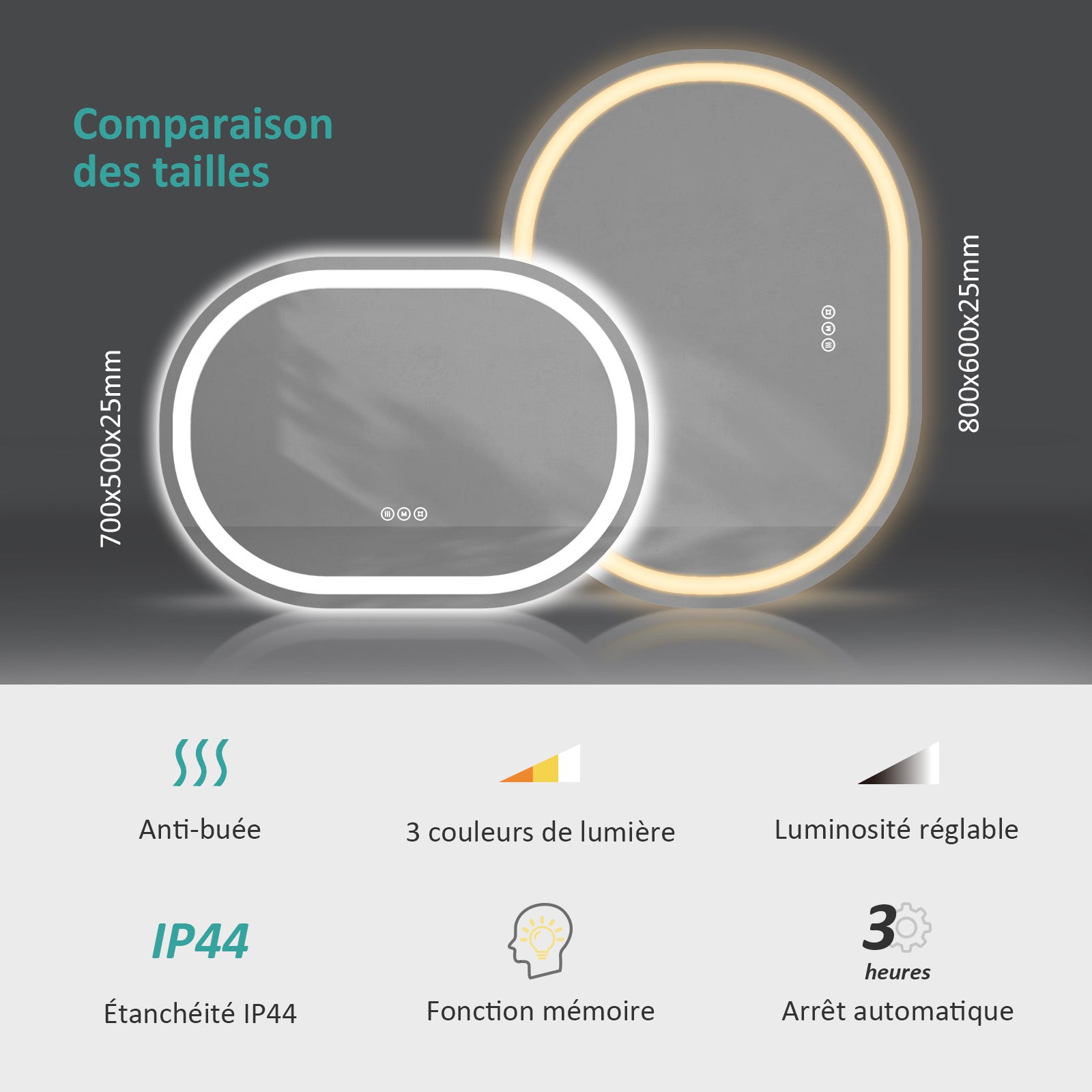 EMKE Owalne Lustro łazienkowe z oświetleniem LED 70x50 cm, z 3 barwy światła, możliwość ściemniania, przeciwmgielne, funkcja pamięci, IP44 - 7
