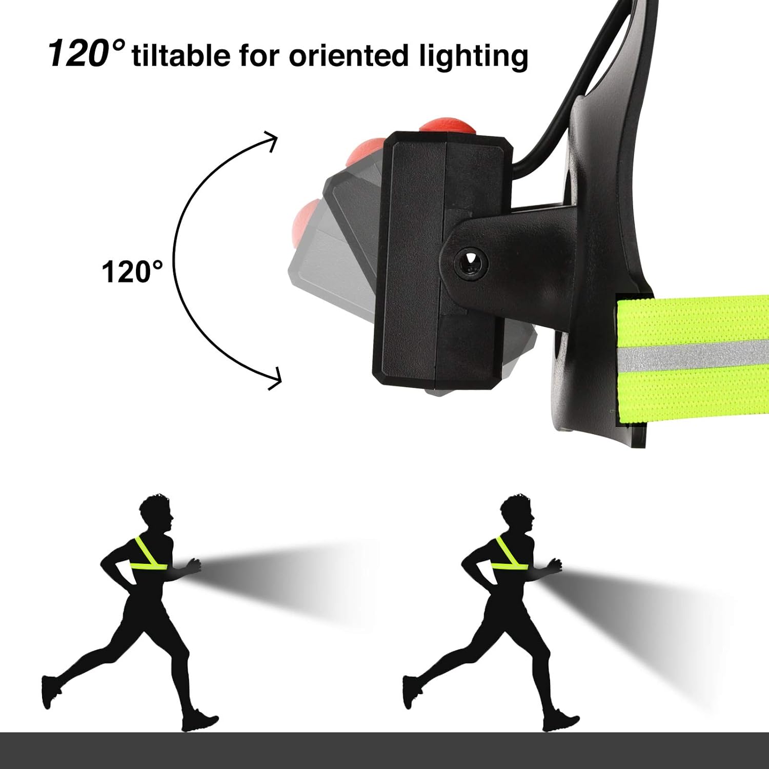 Lampe de Course Pectorale Réglable 120° - LED 500 Lumens, USB Rechargeable, Étanche avec Double Bandes Réfléchissantes pour Running et Randonnée - 2