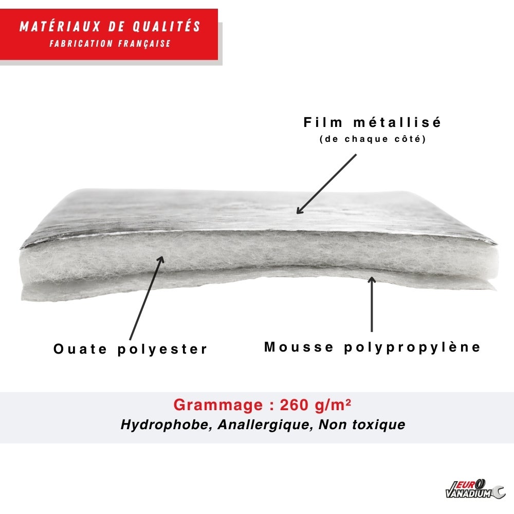 Kit isolant pour ballon d'eau chaude - Polypropylène multicouche - 160 x 200 cm - EURO VANADIUM - 3