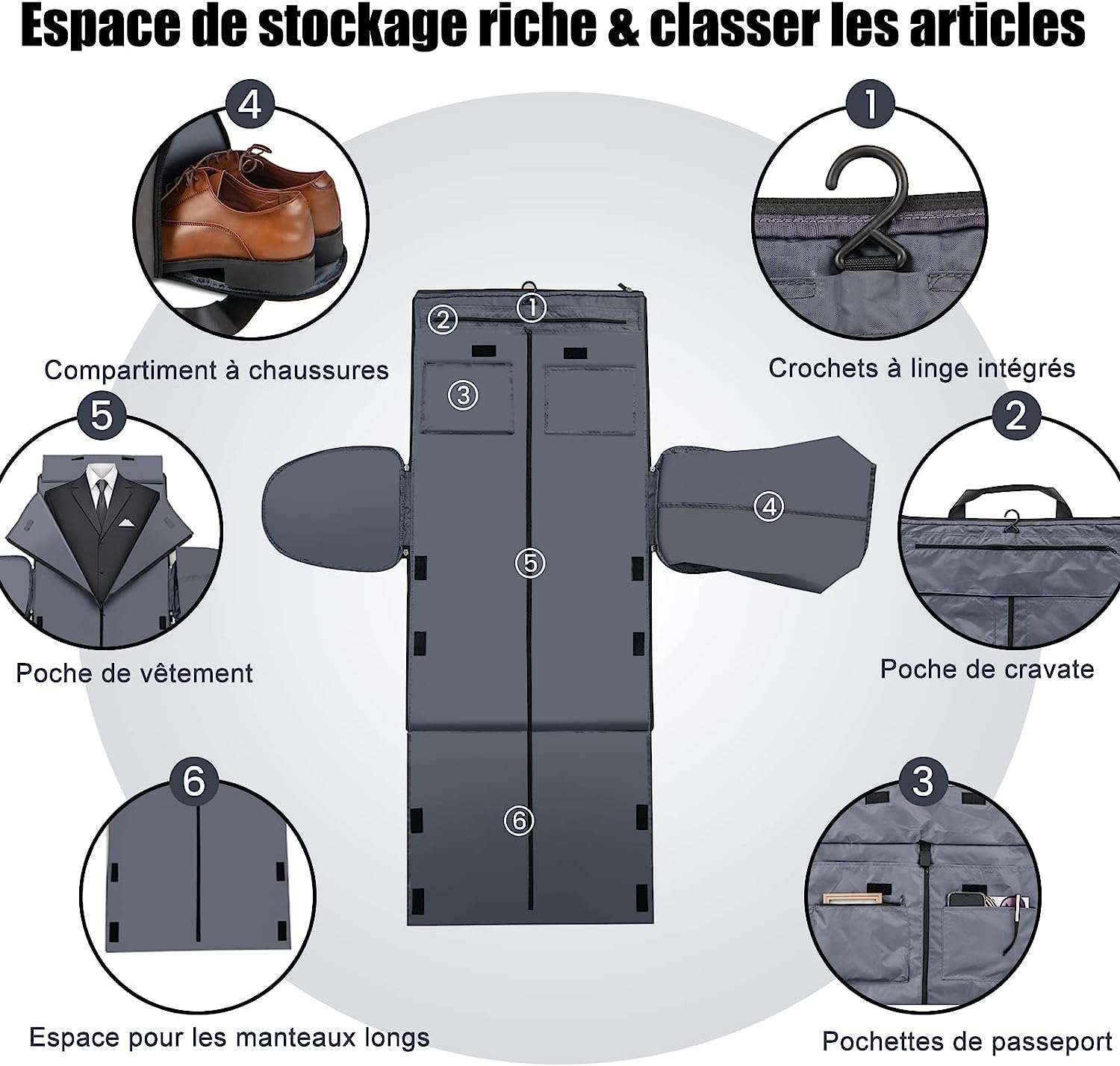 Borsa Abiti Da Viaggio Con Ruote - Trasportabile, Con Scomparto Scarpe, Carrello Rimovibile