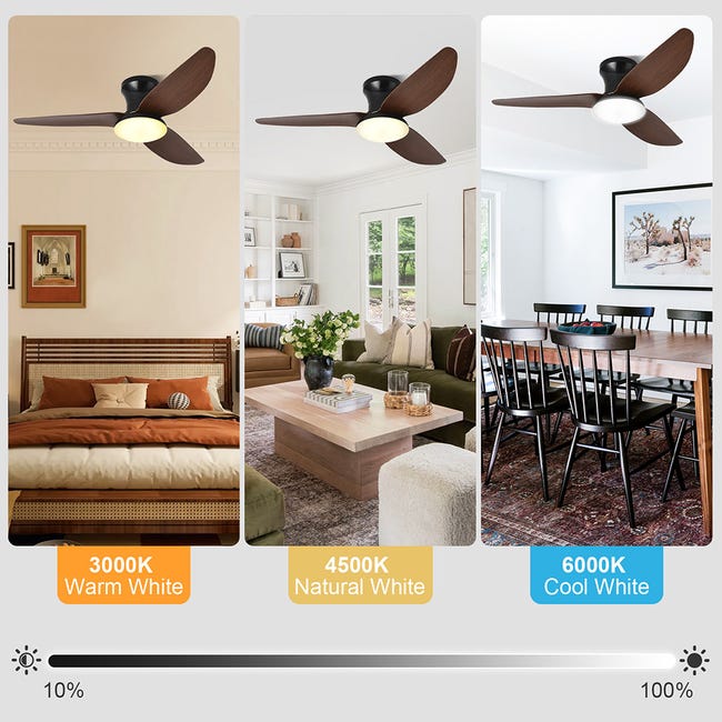 Moddeny Ventilatore da soffitto per Esterni con luci Ventilatore da soffitto da 39 Ventilatore da soffitto Intelligente a Basso Profilo Ventilatore da soffitto a LED con luci e Telecomando Moddeny Ventilatore da soffitto per Esterni con luci Ventilatore da soffitto da 39 Ventilatore da soffitto Intelligente a Basso Profilo Ventilatore da soffitto a LED con luci e Telecomando