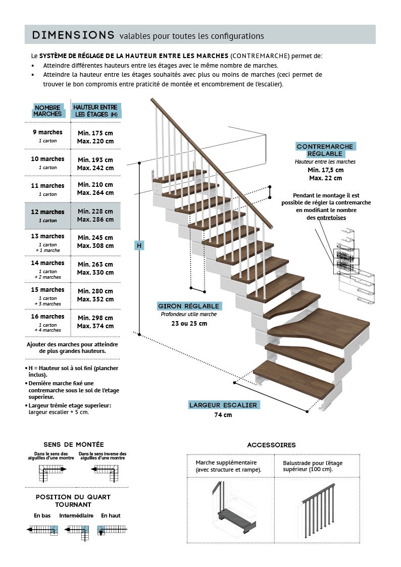 Gala - Escalier Droit (Escalier Rectiligne) - Largeur 74 cm - 12 Marches - 3