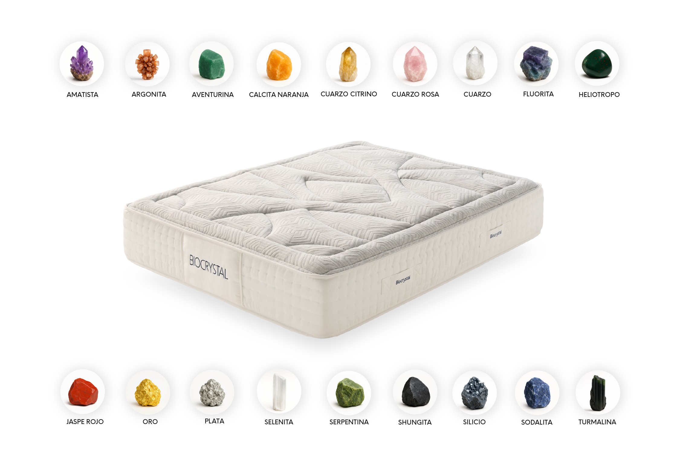Materac Wiskoelastyczny Biocrystal Gold 27 - 135X190 cm - Moonia
