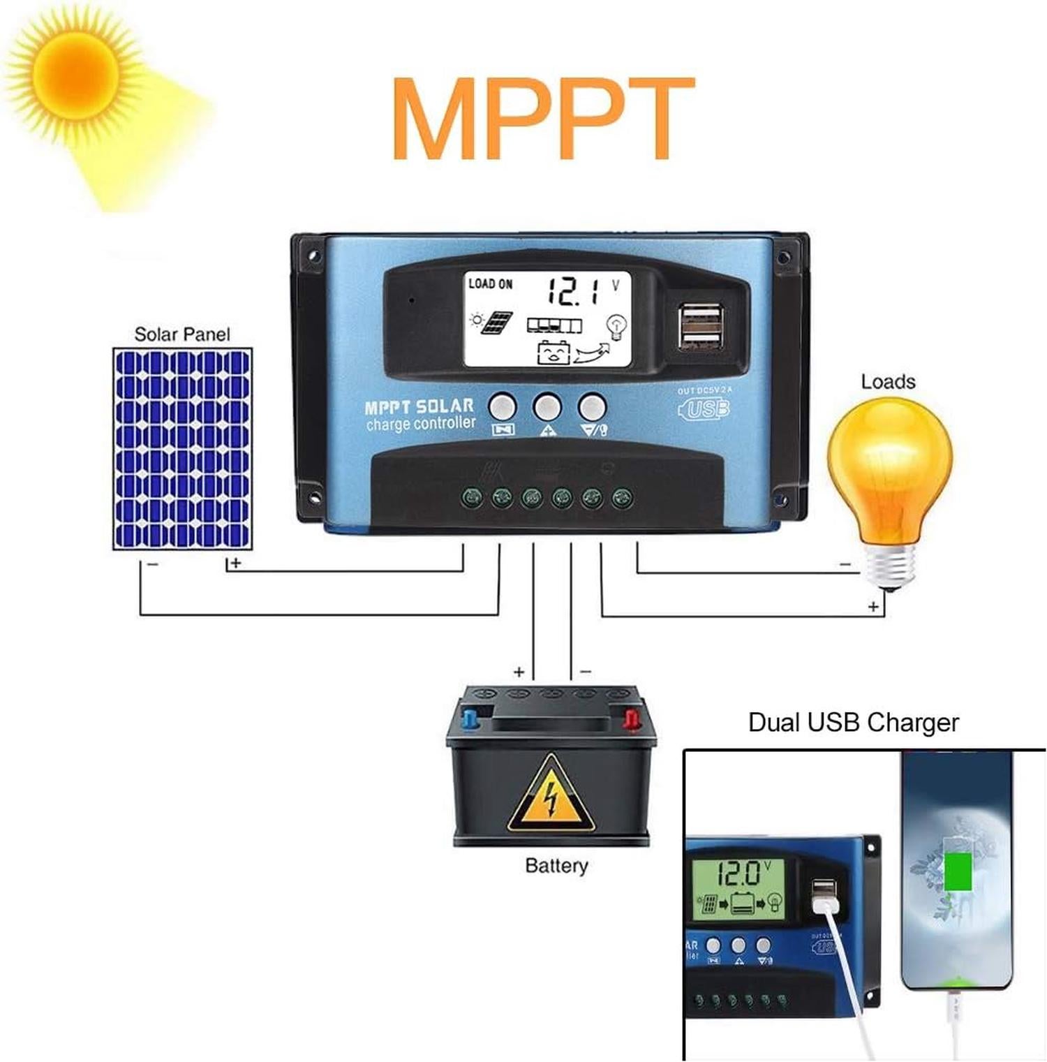 Controlador de Carga Solar, MPPT 100A carregador de bateria solar regulador de Carga controlador de painel duplo com visor LCD (100A) - 3