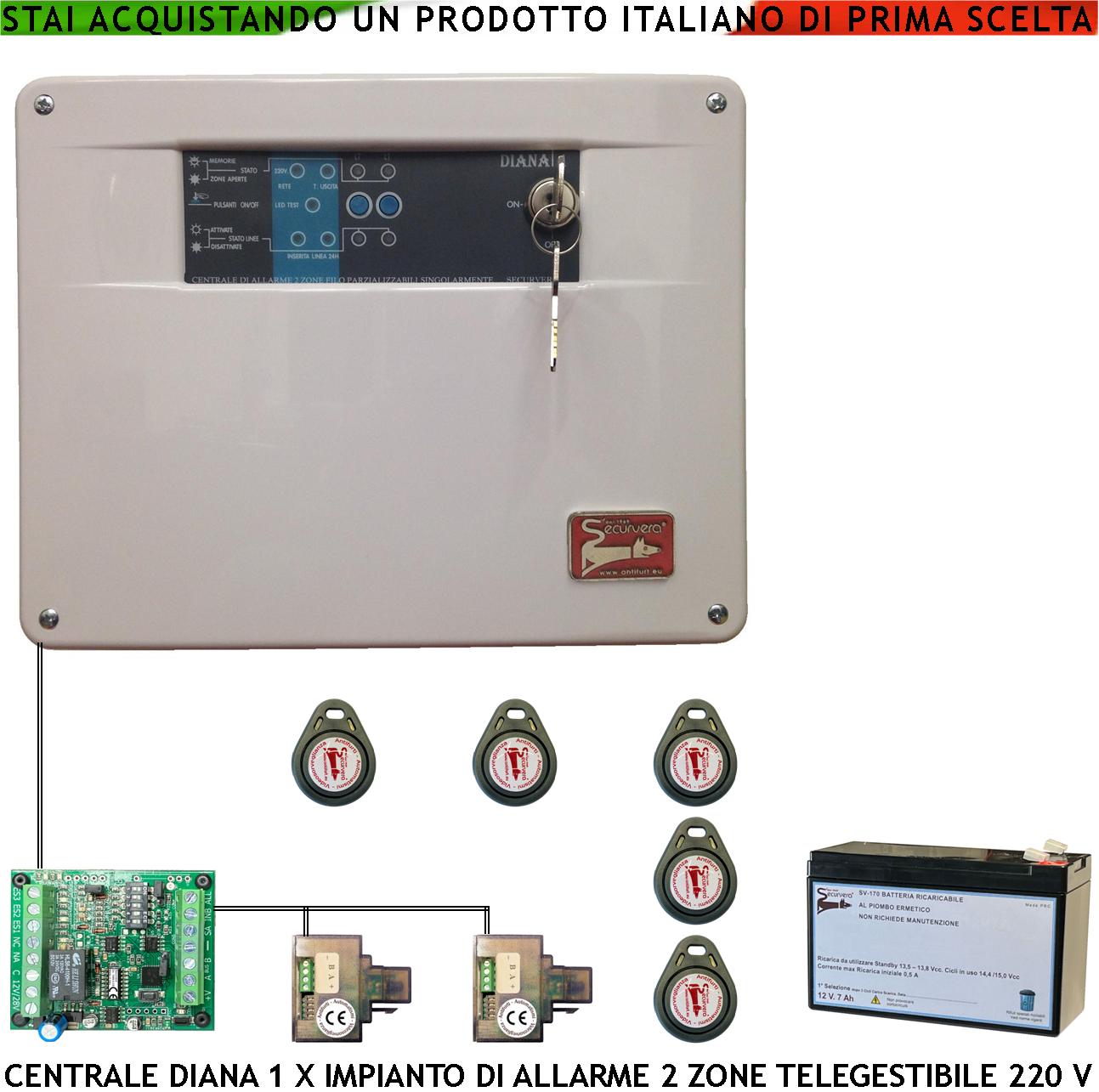 45 Migliore antifurto casa senza fili nel 2024 In base a 638 Recensioni