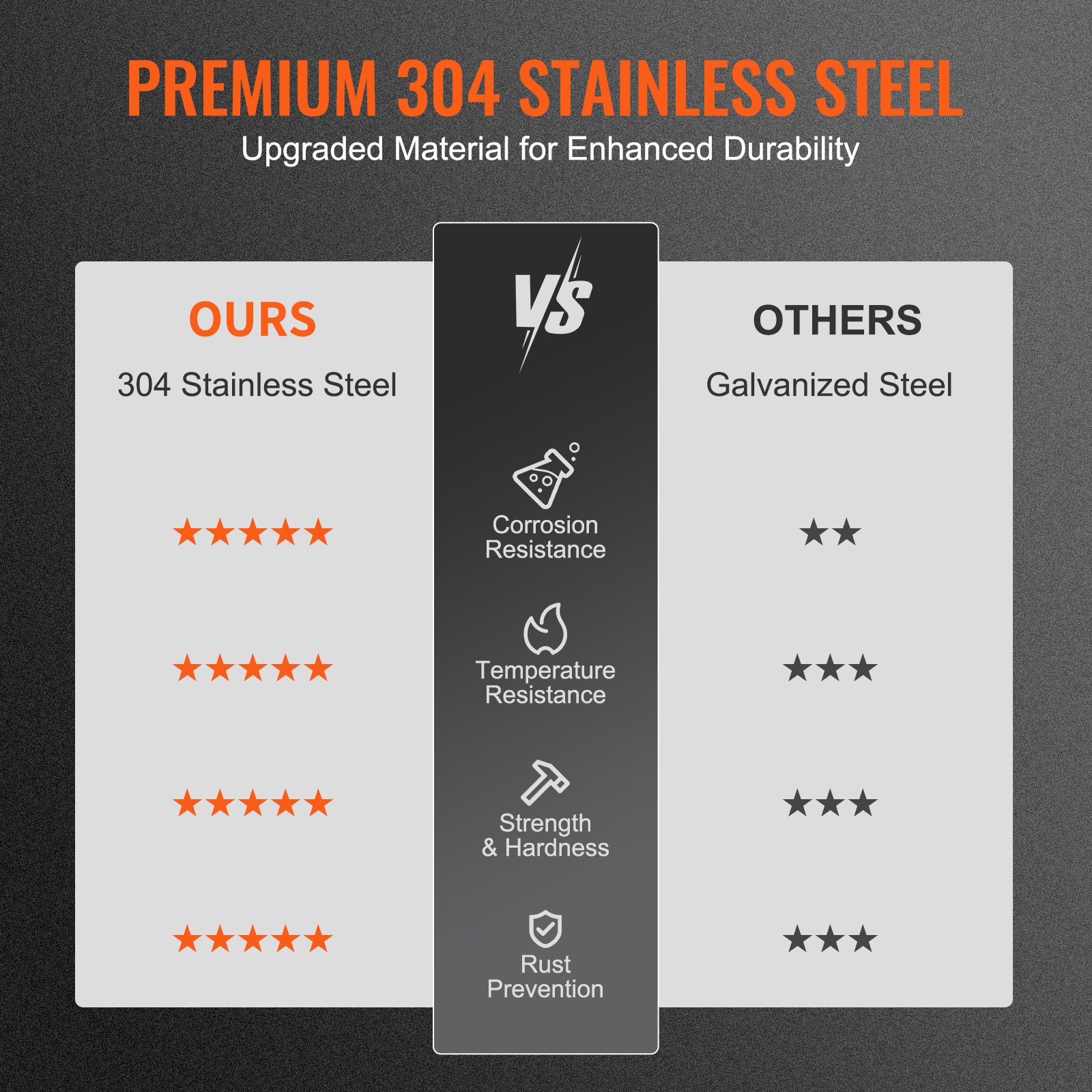 Chapeau de cheminée 304,8x304,8 mm, acier inox 304, accessoires durables, installation facile, pour conduits en maille, argent SucceBuy - 5