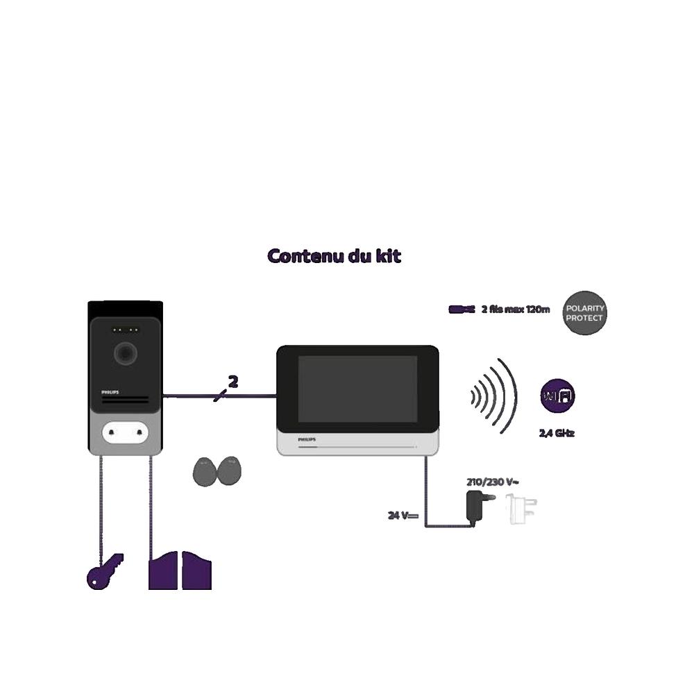 Visiophone connecté smartphone - WelcomeEye Connect 2 - Philips - 531036 - 3