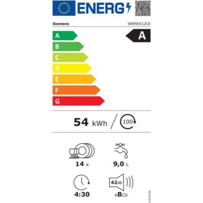 Étiquette énergétique