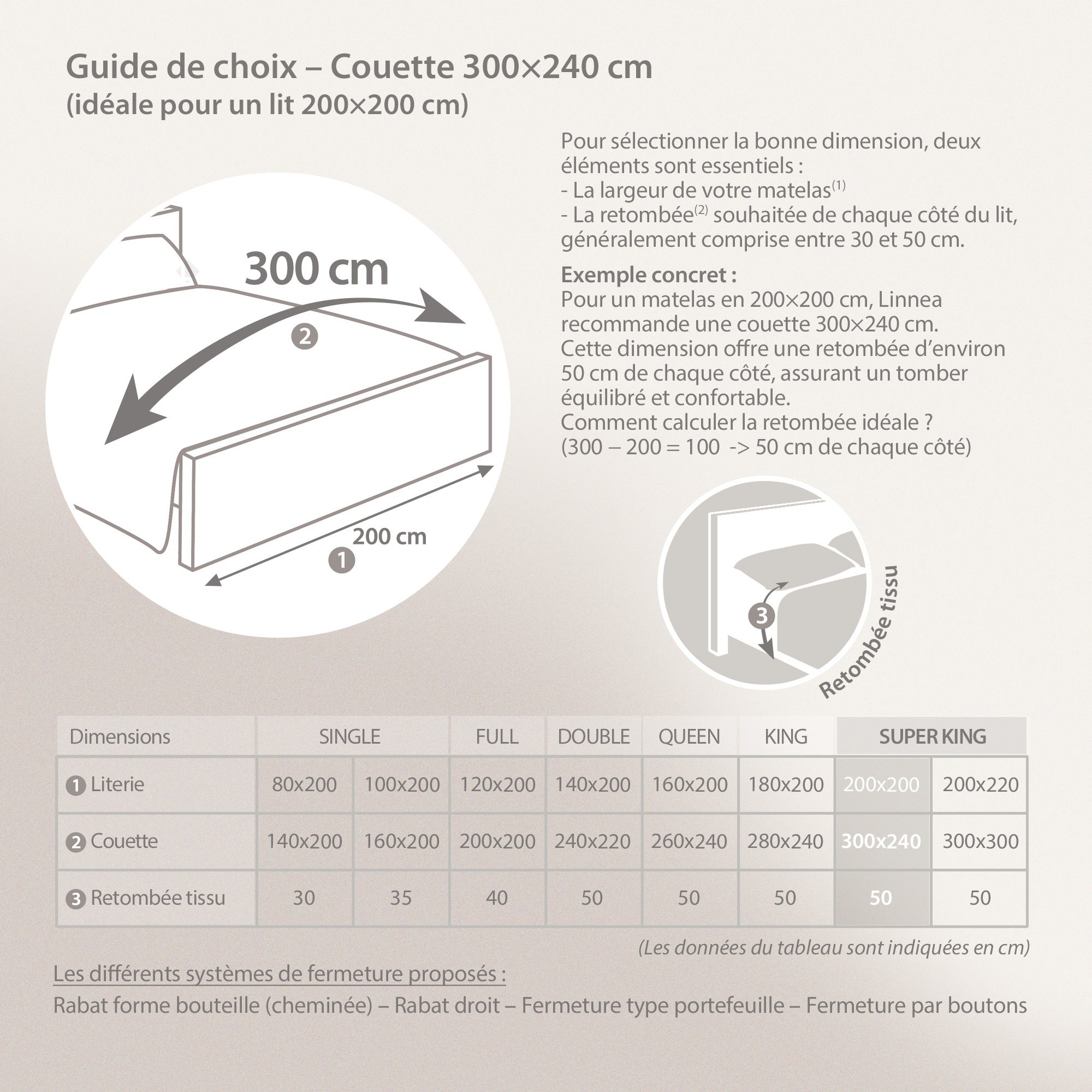 Couette 300x240 cm hiver ELSA garnissage fibre polyester 400 g/m2 - 6
