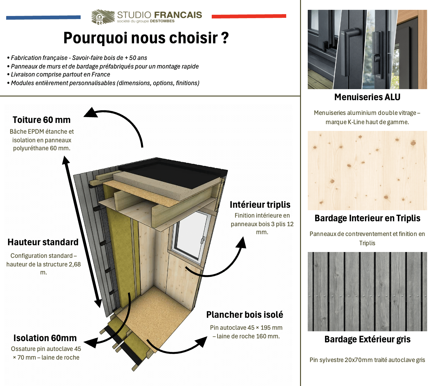 Bureau de jardin bois en bois 8,8 x 5,7 x 2,7 m avec plancher isolé / menuiseries alu k-line - 3