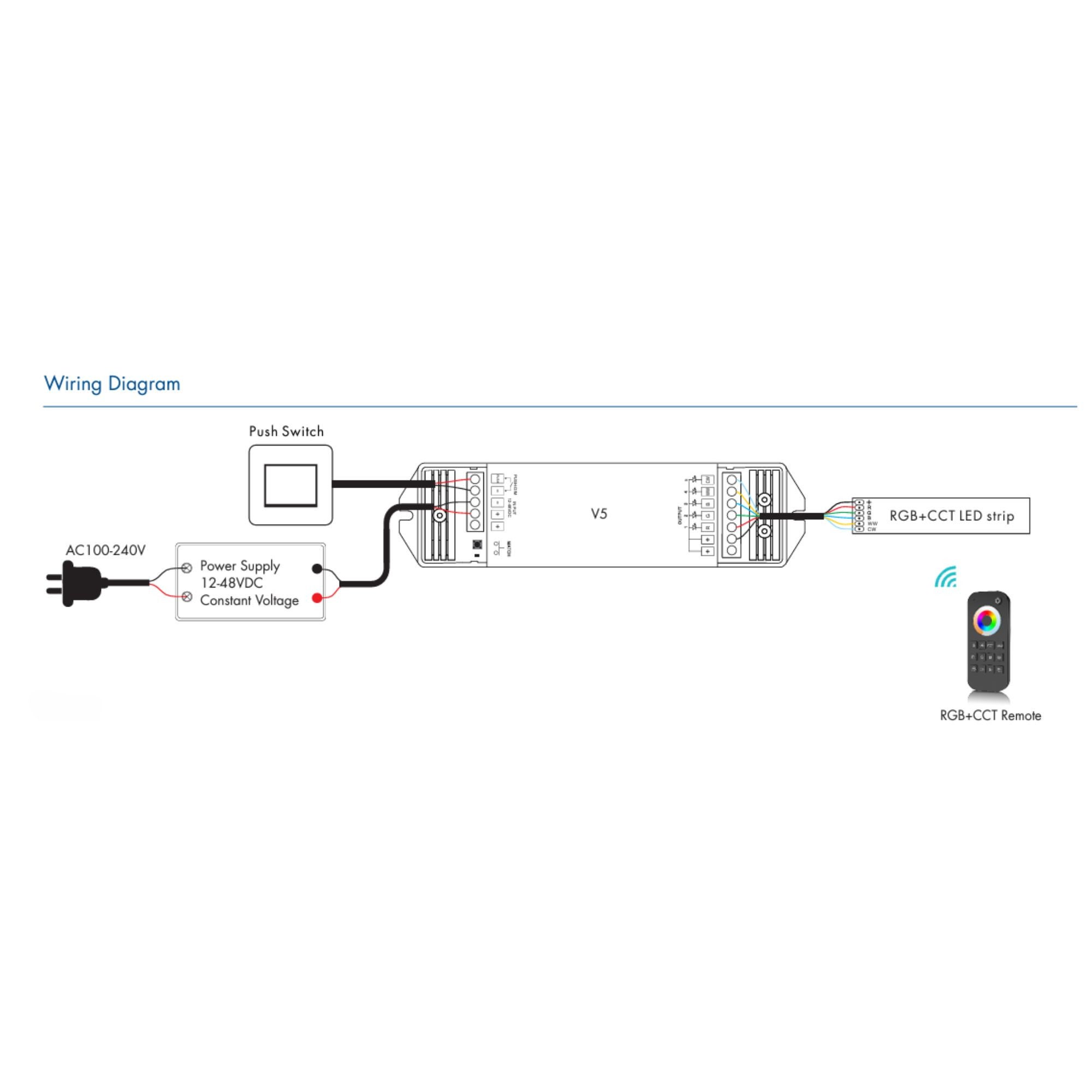 Controller RGB+CCT 12-48V DC - 25A (5A/canale) - RF 2.4G - Dimmer PUSH - Skydance - 5