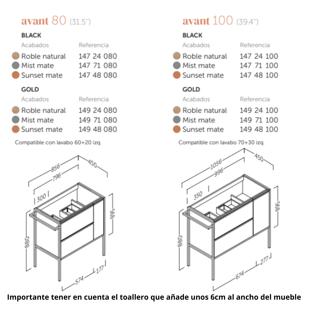 Armadio a pavimento bagno con lavandino | 80cm | 2 cassetti, porta laterale, chiusura e organizzatore con cuscini Design industriale | Nebbia - Nera - 4
