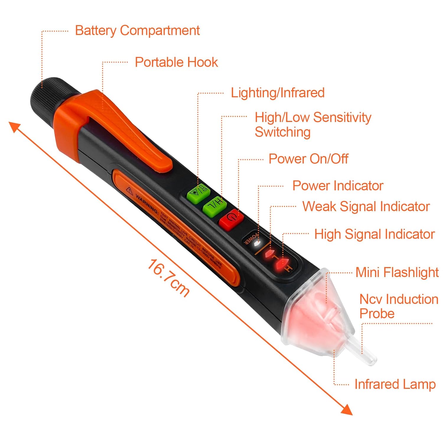 BSIDE X2A – Penna Multimetro Digitale Professionale Con Laser A Croce E Rilevatore Di Tensione NCV – Display LCD A Colori – Tester Per Tensione AC/DC, Resistenza, Capacità, Frequenza