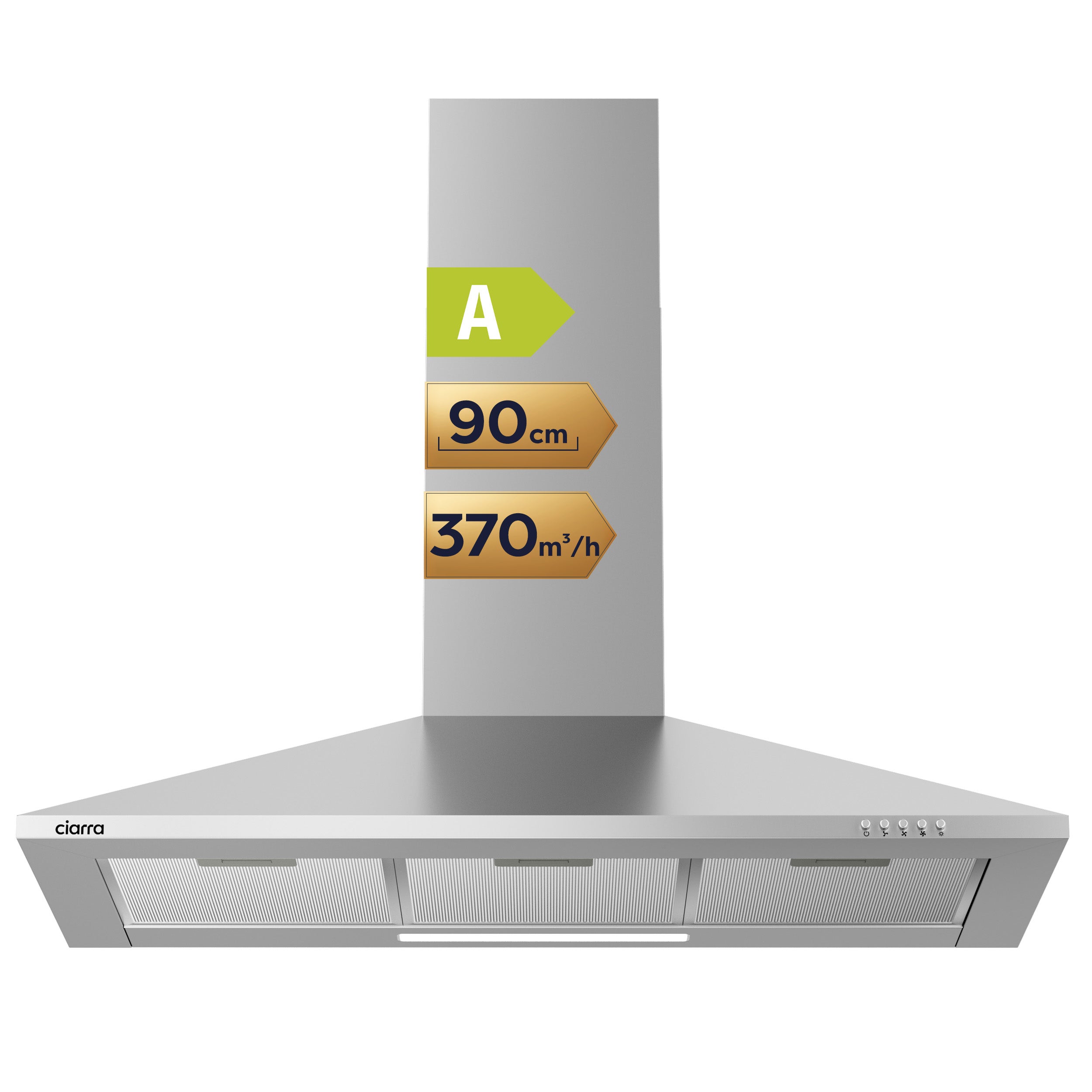 90