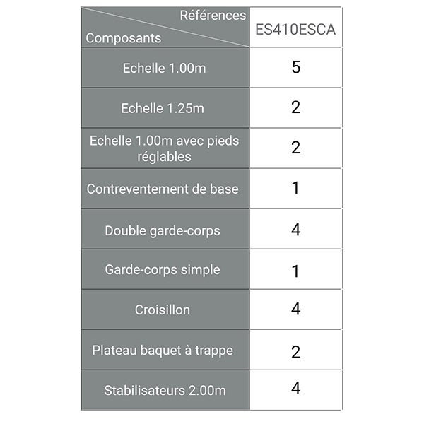 Echafaudage pour escalier : Hauteur de travail max 6.00m - ES410ESCA - 6