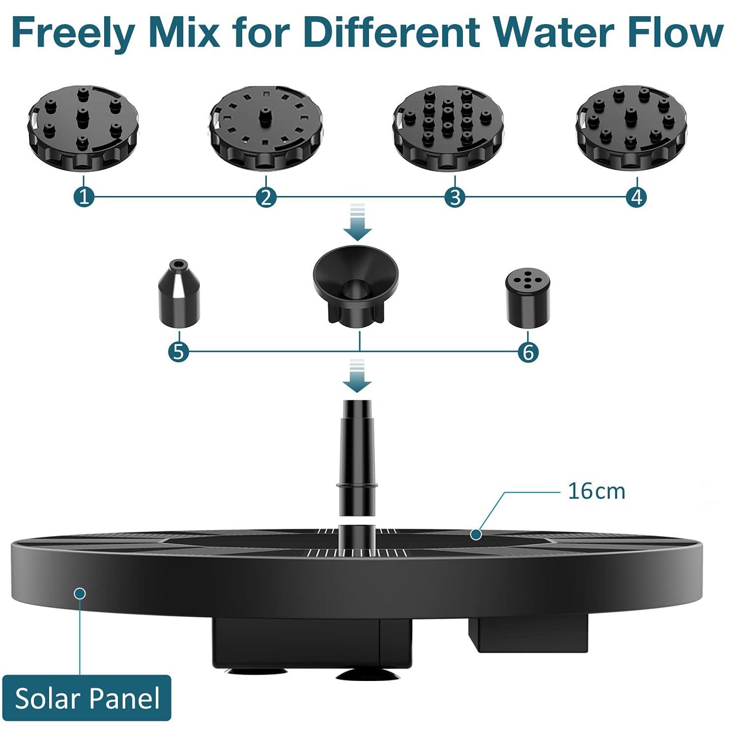 Fontaine Solaire Exterieure de Jardin, Fontaine Exterieure de Jardin avec 6 Buses,Pompe Solaire Bassin Exterieur pour Piscine Patio Décoration - 3