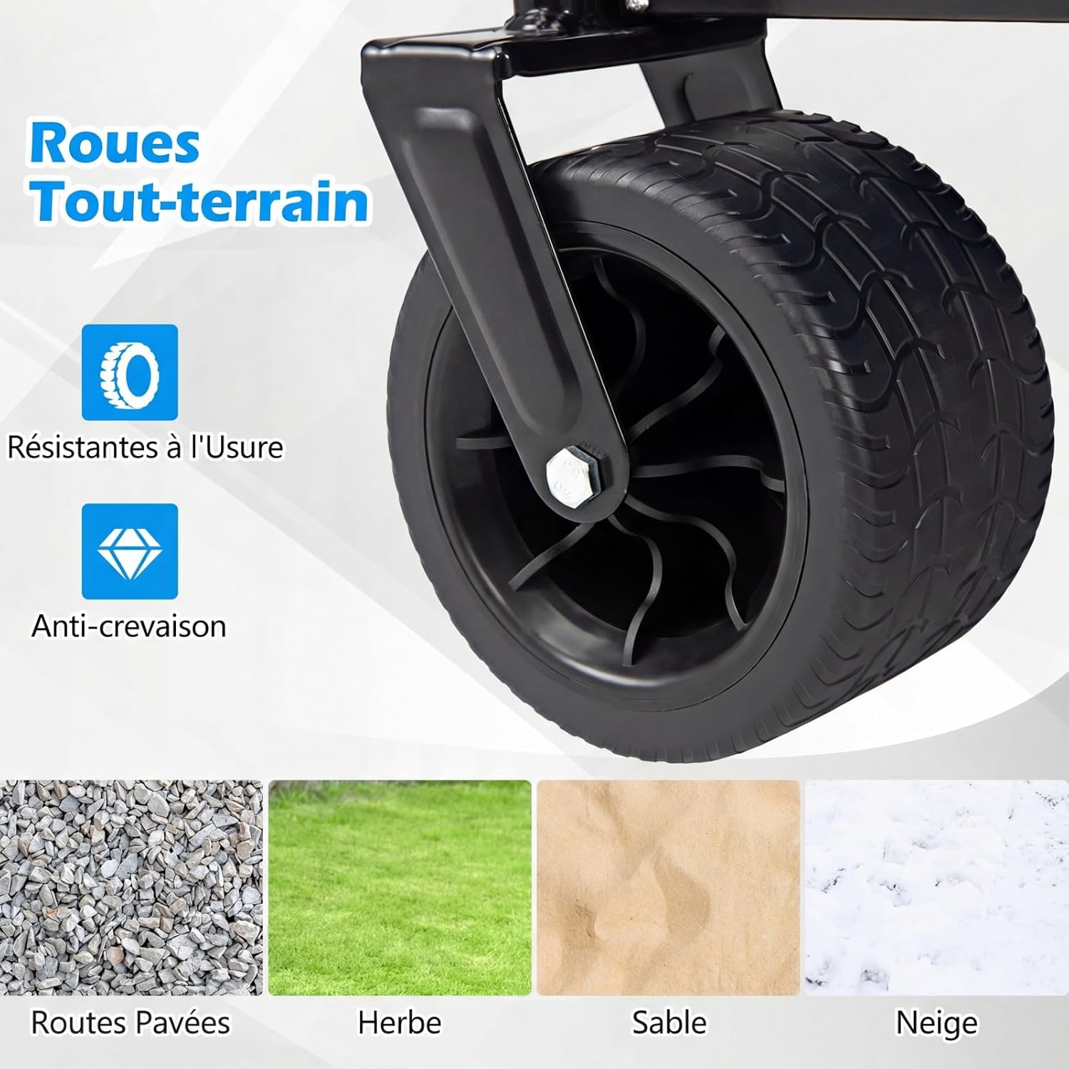 GIANTEX Chariot de Plage Pliable Banc 2-en-1, Chariot de Transport 85 L,Poignée Ajustable Poussée/tirée Coussins Doux et Roues Tout-Terrain,Bleu - 8