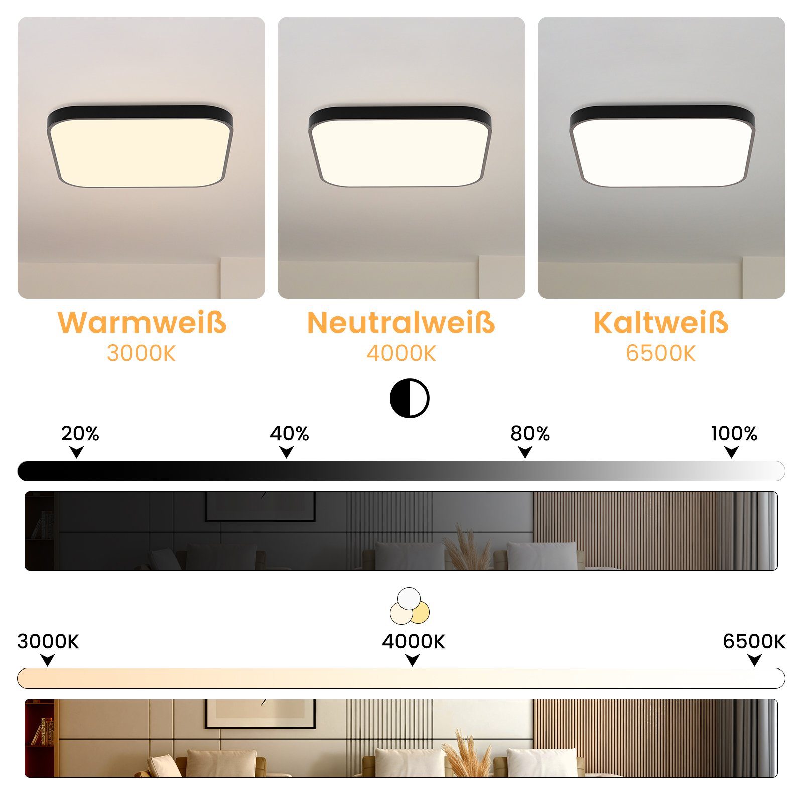 NETTLIFE Lámpara de Techo LED IP44 Negro 27 cm 15 W Dormitorio Cocina Regulable con Mando a Distancia Baño Cuadrado para Pasillo - 4