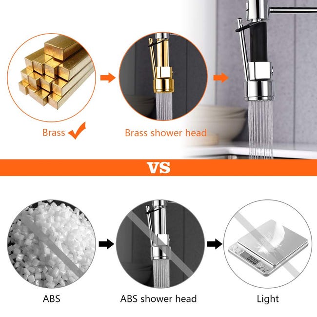 Ibergrif Valvola Angolare Con Doccetta - 2 Uscite, Per WC, Pulizia E Igiene Personale, Cromo - Foto 11