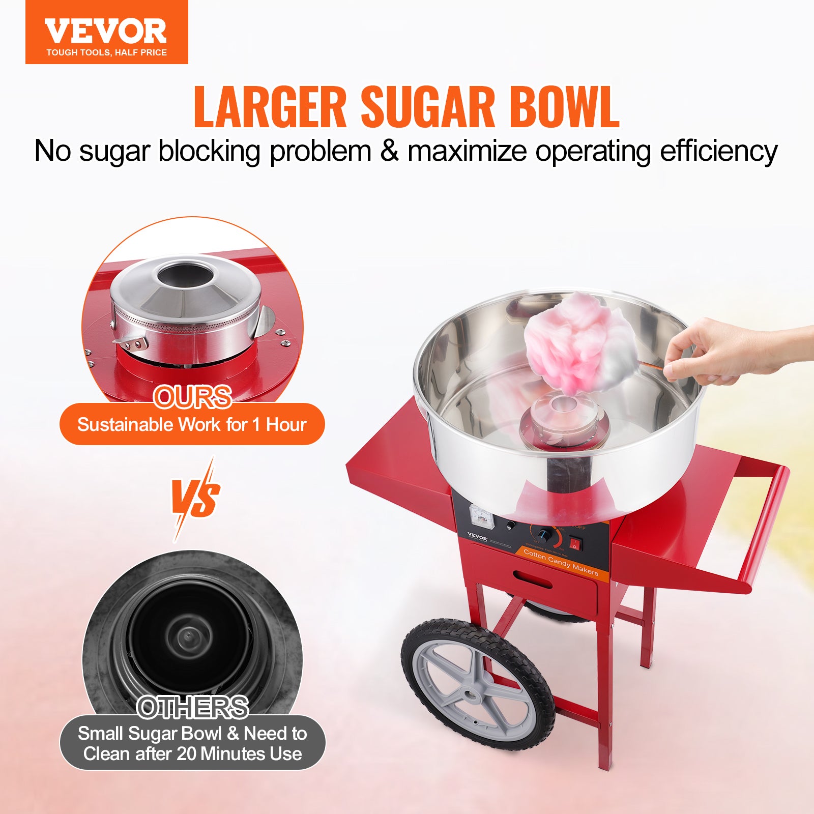 Machine à Barbe à Papa VEVOR 1000W Avec Chariot - Bol Inox, 6 Cônes/min, Professionnelle Pour Fêtes