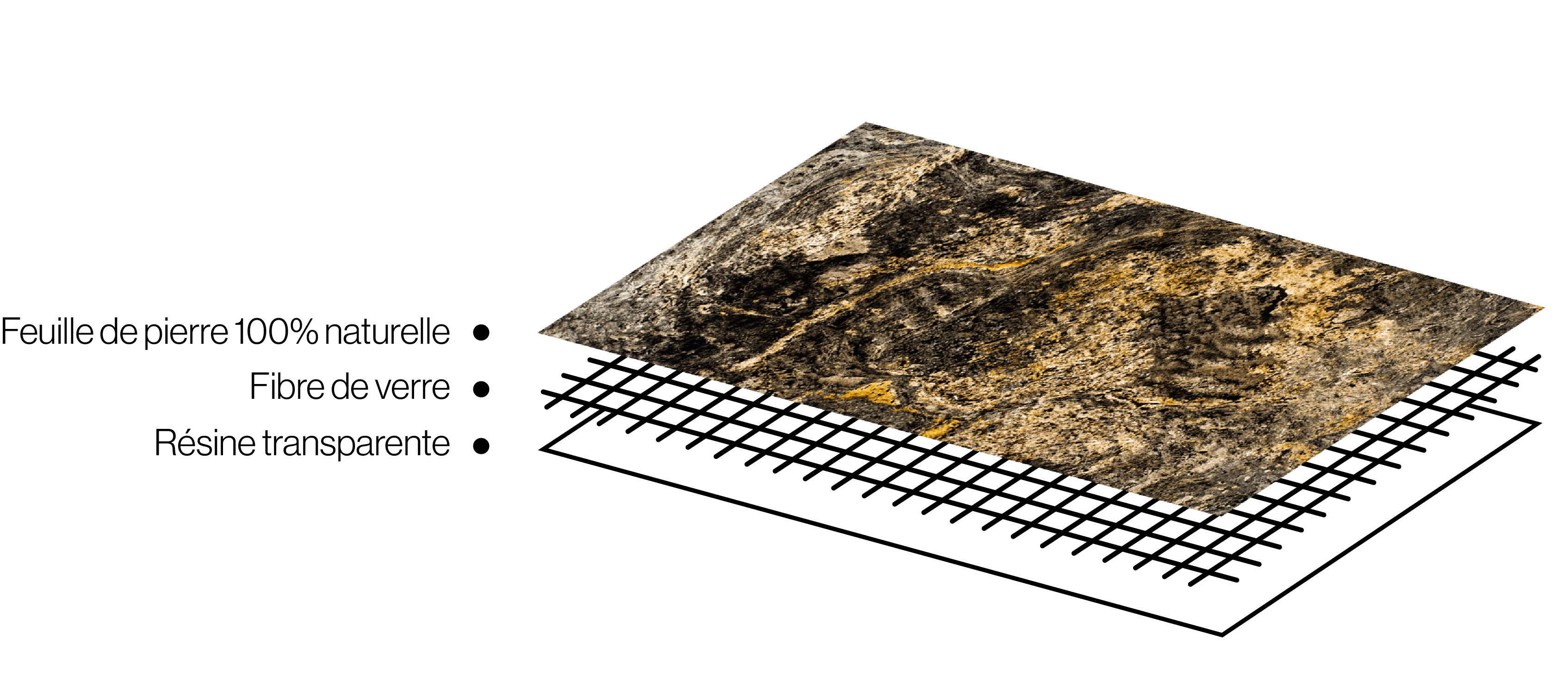 Translucide - Feuille De Pierre Naturelle Prague certifié Stoneleaf - 240x120cm - 2,88 m² - 6