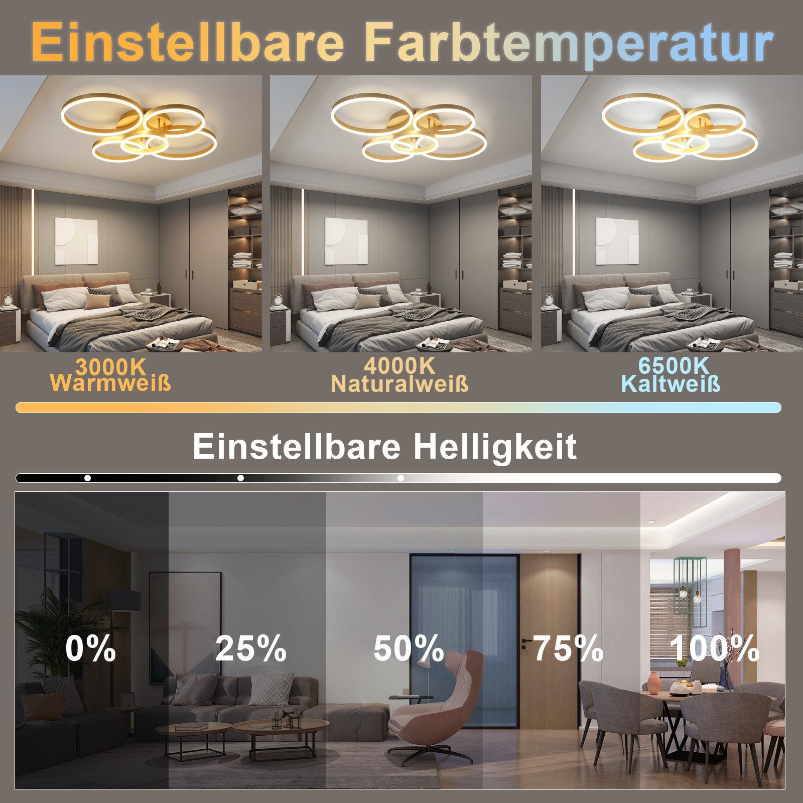 NETTLIFE Lámpara de techo LED para sala de estar, regulable, 78 W, 3000-6500 K, 5 anillos de acrílico moderno dorado con control remoto - 2