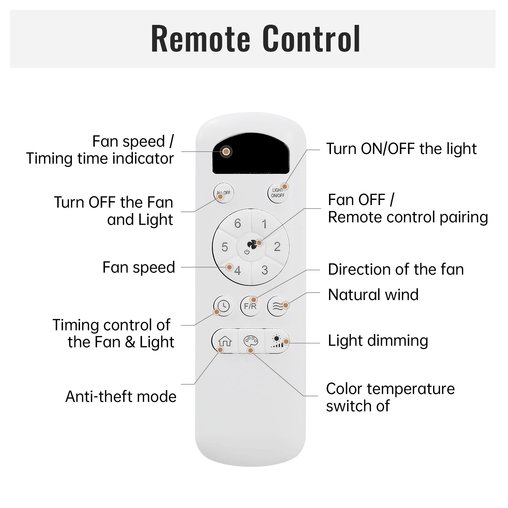 Ventilateur de Plafond 52