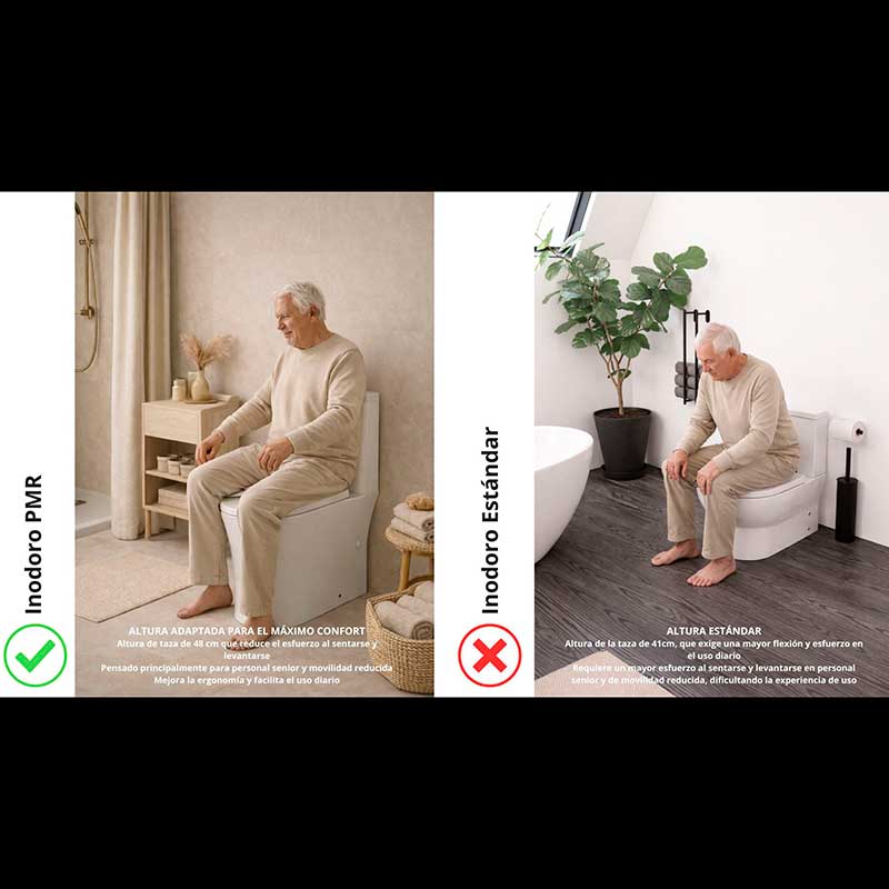 SANITA PMR | MOBILIDADE REDUZIDA | SANITA ADAPTADA | TAMPA AMORTECIDA | SISTEMA RIMLESS | DUPLA DESCARGA | SAIDA DUAL | PLUSBAÑO - 3