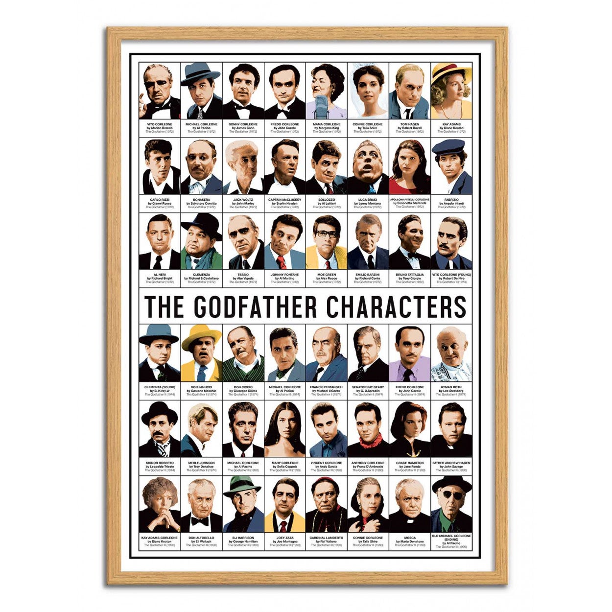 Affiche d’art 30 x 40 cm - The Godfather Characters - Olivier Bourdereau - 2