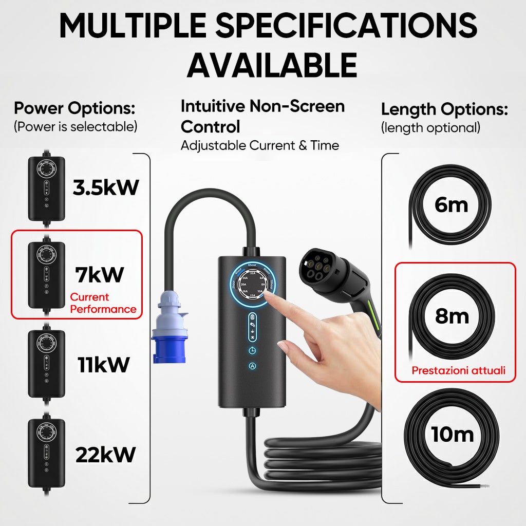 Carregador portátil para veículos elétricos JUNSUN 7kW – 32A monofásico, cabo 8m Tipo 2, IP67, corrente ajustável 6-32A, carregamento programável - 2