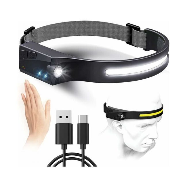 Linterna frontal recargable, linterna frontal LED, 350 lúmenes, con ...